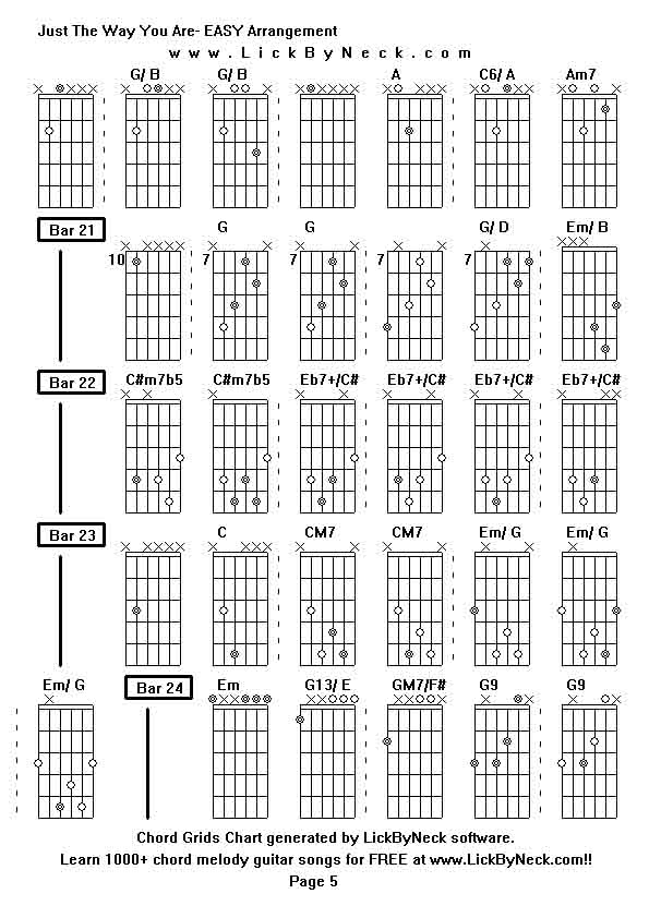 Chord Grids Chart of chord melody fingerstyle guitar song-Just The Way You Are- EASY Arrangement,generated by LickByNeck software.